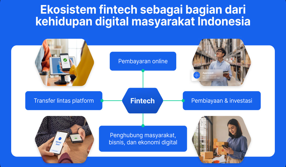 Bikin Kaget! Infrastruktur Pembayaran RI Makin Kuat, Fintech Siap Ledakkan Ekonomi Digital
