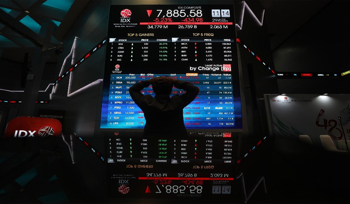 IHSG Bergerak Liar Hari Ini! Saham Apa yang Paling Cuan Selasa 31 Maret 2026?